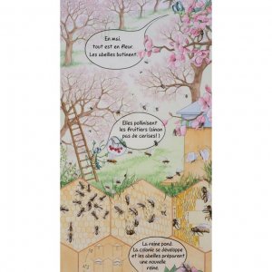 Lot de 10 kakemonos : La saison du jeune apiculteur marceau – Image 9